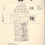 Tower of Fates Drawing, 2003 (Berlin)